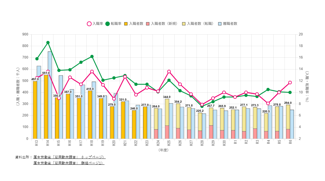 メーカーによる穴あけ加工－人手不足の一助に－