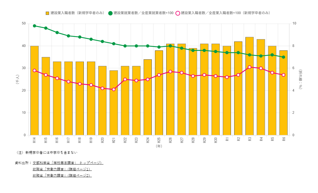 メーカーによる穴あけ加工－人手不足の一助に－